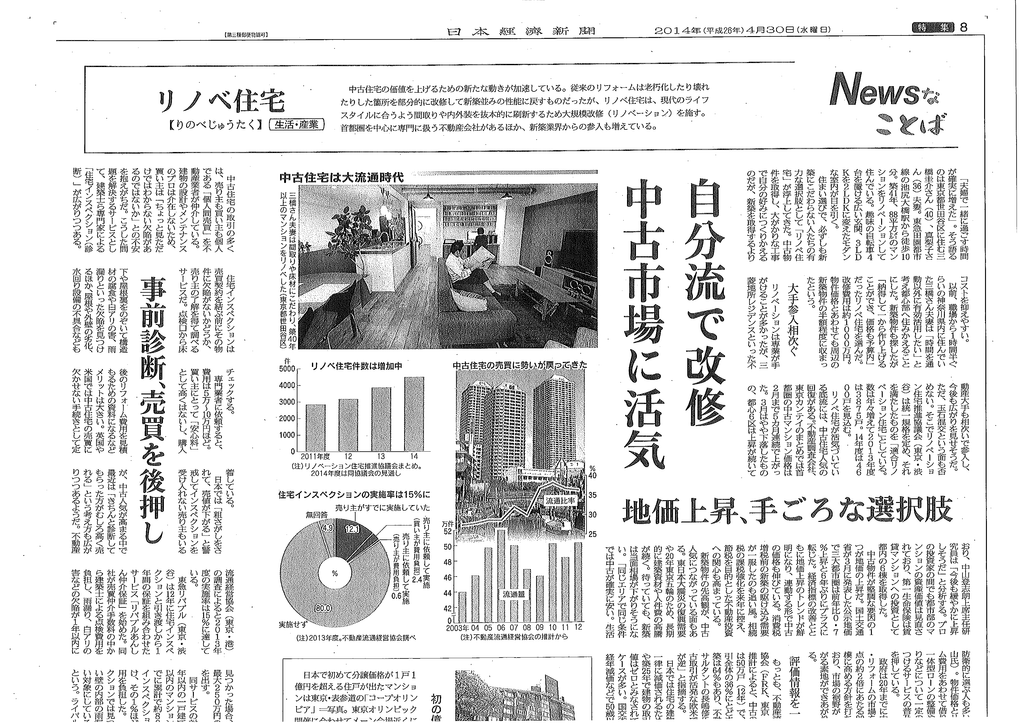 『リノベ住宅』とは？