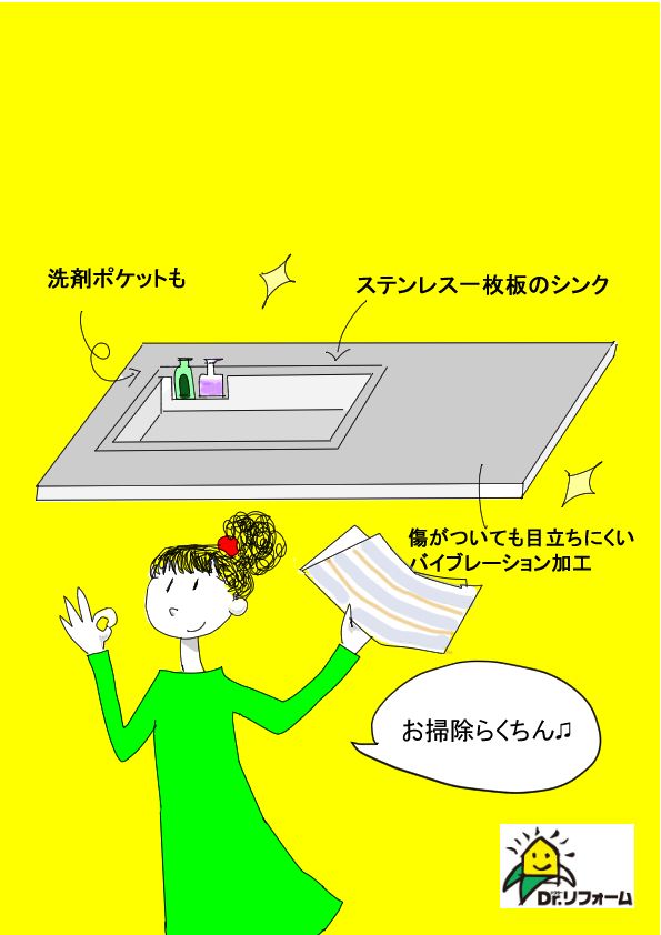 我が家のシンクはカビ知らず！