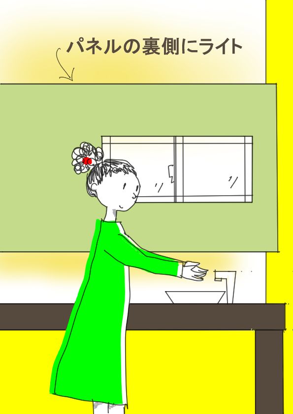 照明でトイレをお洒落に演出