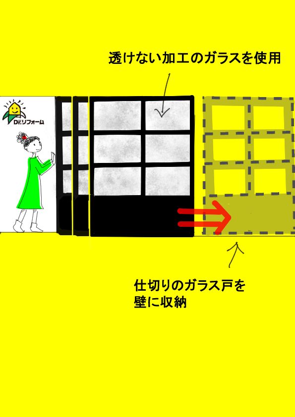 こんなところに仕切り戸が！