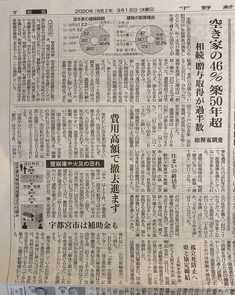 空き家対策。Dさん出現で、選択肢ひろがる